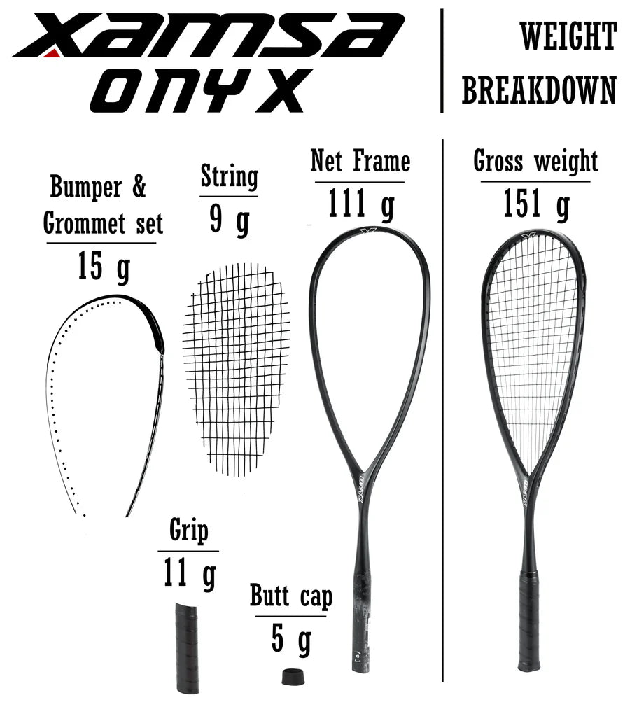 Xamsa Onyx Squash Racket Weight Breakdown infographic - Technical specifications showing 111g net frame and 151g gross weight.